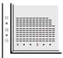 Grässlin Feeling RF - Instrucciones de uso - 1