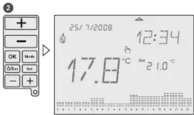 Grässlin Feeling RF - Override manuale - 2