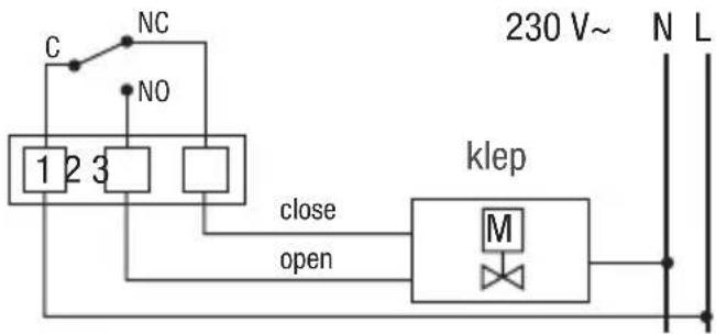 Grässlin Feeling RF - Aansluitschema - 2