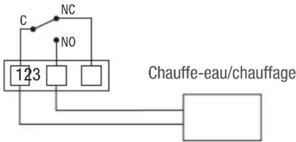 Grässlin Feeling RF - Plan de connexion - 1