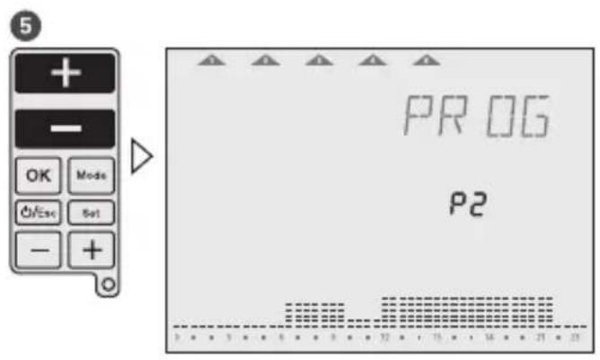 Grässlin Feeling RF - Programação - 15
