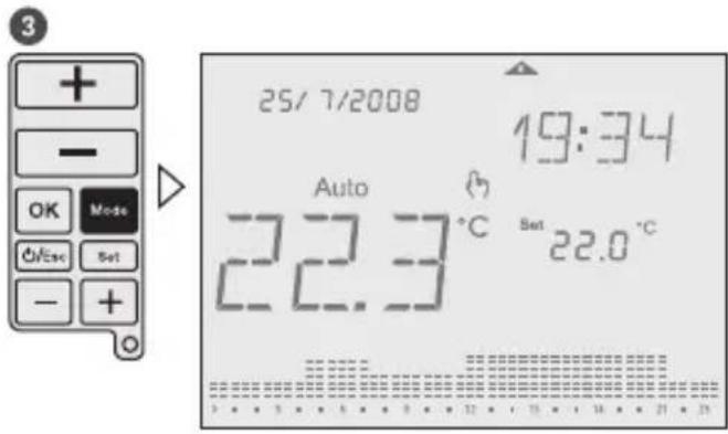 Grässlin Feeling RF - Manual-ECO-Fix - 1