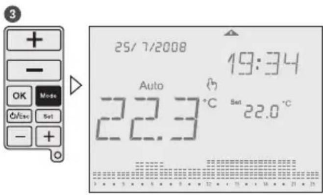 Grässlin Feeling RF - Manual-ECO-Fix - 1