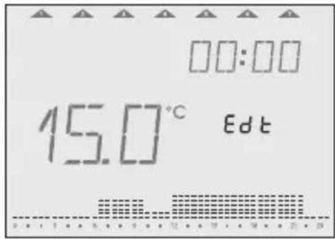 Grässlin Feeling RF - Selección de un programa - 1