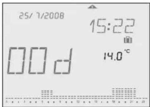 Grässlin Feeling RF - Ajuste del modo operativo - 1