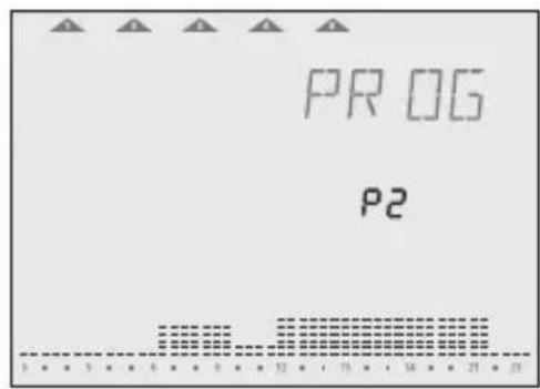Grässlin Feeling RF - Programm auswahlen - 9