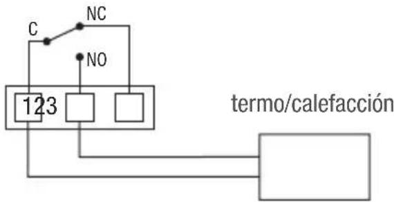 Grässlin Feeling RF - Plano de conexiones - 1