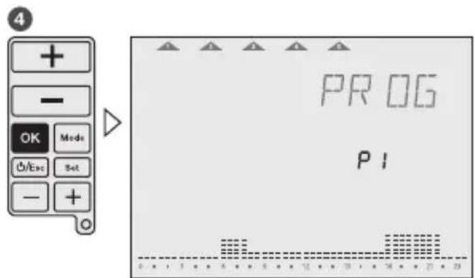 Grässlin Feeling RF - Programming - 7