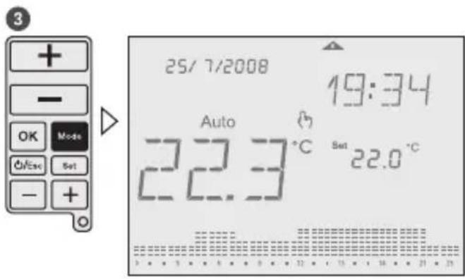 Grässlin Feeling RF - Manual-ECO-Fix - 1