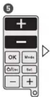 Grässlin Feeling RF - Select program - 7