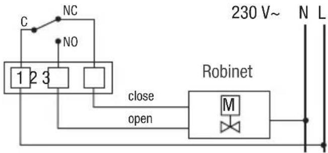 Grässlin Feeling RF - Plan de connexion - 2