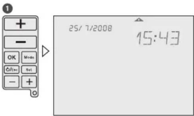 Grässlin Feeling RF - Programmation - 2