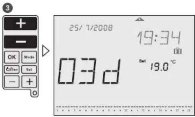 Grässlin Feeling RF - Prázdninovy režim - 2