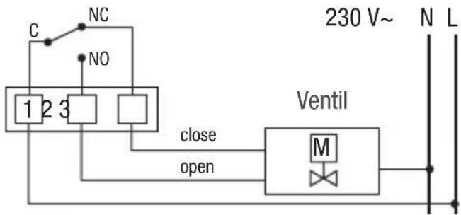 Grässlin Feeling RF - Anschlussplan - 2