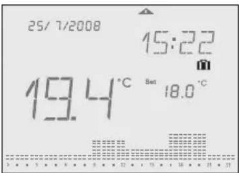 Grässlin Feeling RF - Ajuste del modo operativo - 3