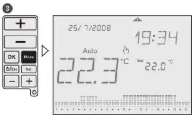 Grässlin Feeling RF - Manual ECO Fix - 1