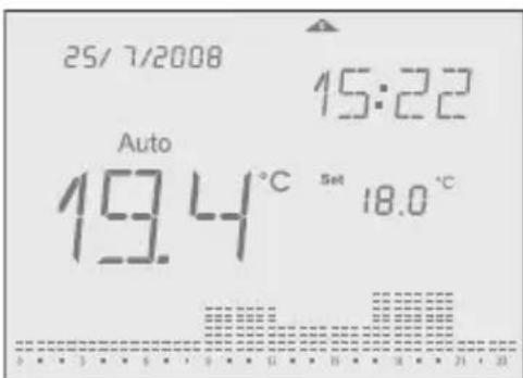 Grässlin Feeling RF - Auto - 1