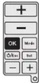 Grässlin Feeling RF - Mode vacancies - 4