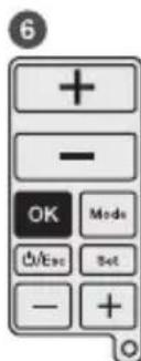 Grässlin Feeling RF - Select program - 9