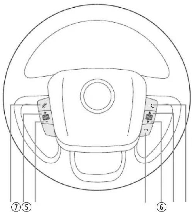 ZENEC ZE3726 - VOLANT MULTIFONCTIONS - 2