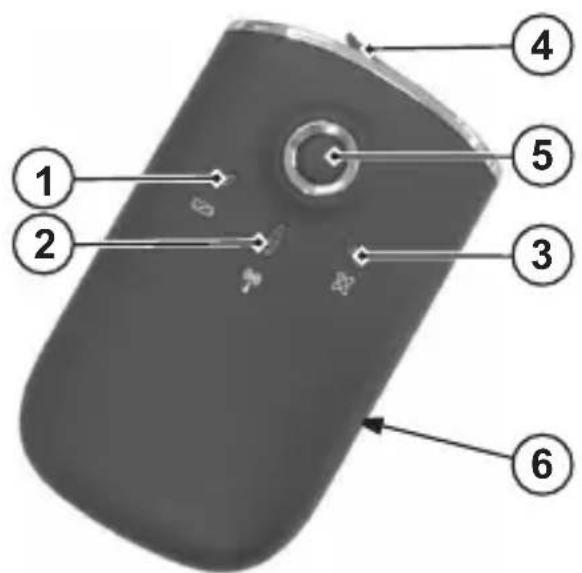 CONRAD GT730 - The product at a glance - 1