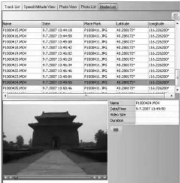 CONRAD GT730 - k) Media list - 2