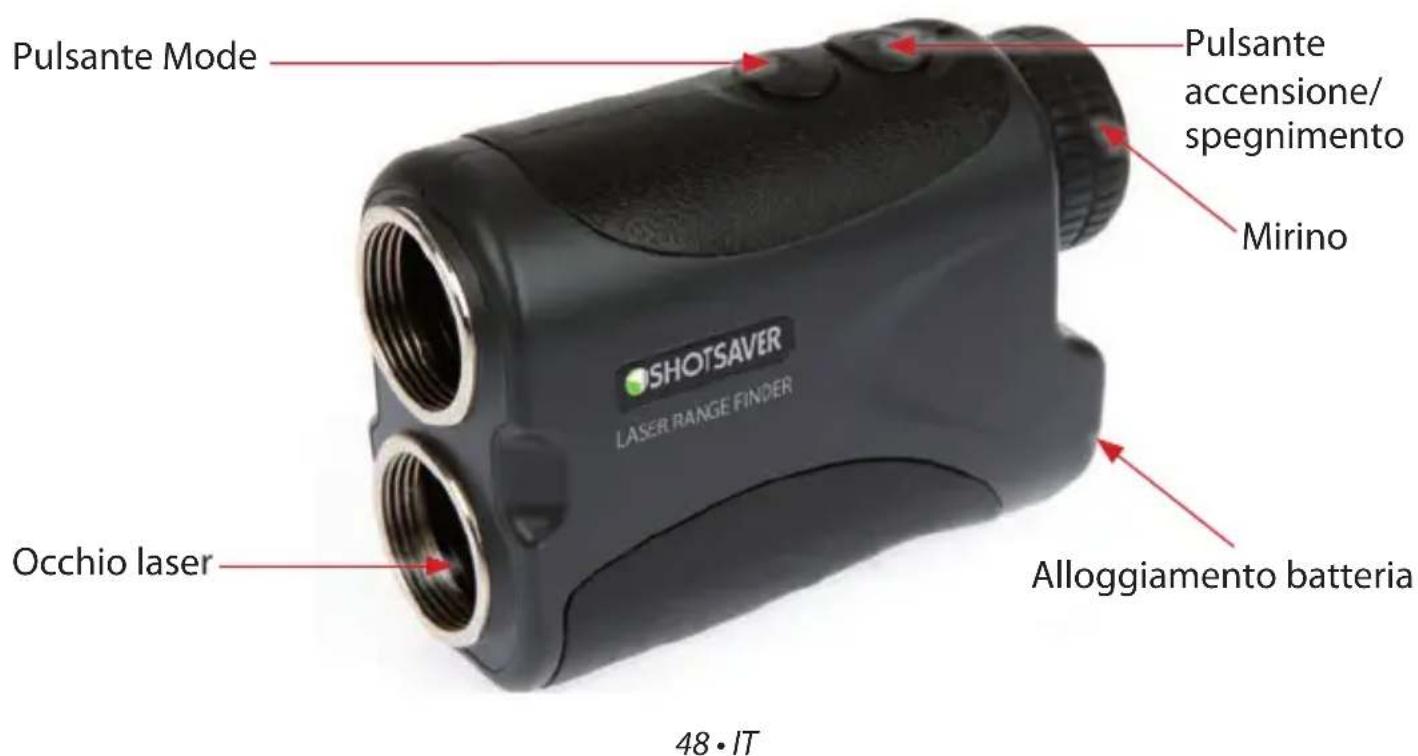 SNOOPER SLR500 - 1