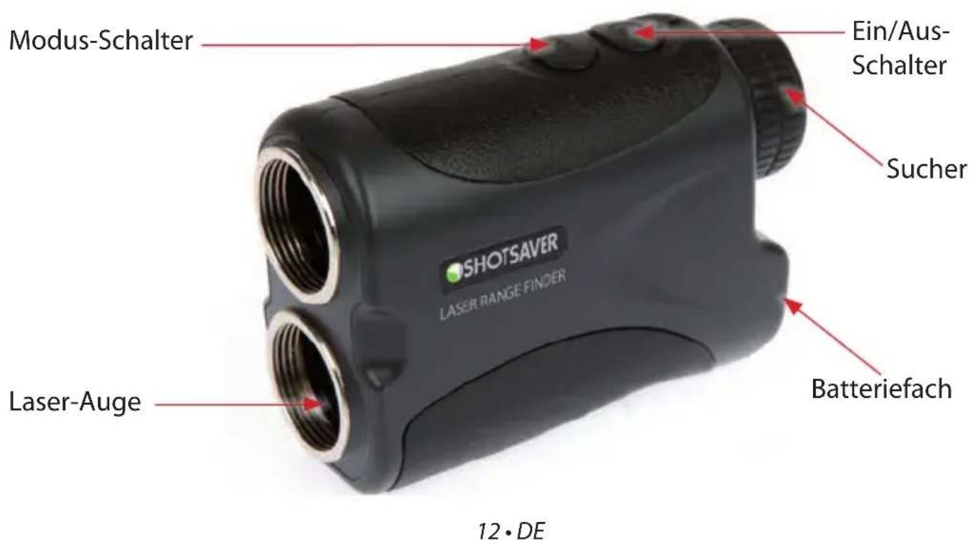 SNOOPER SLR500 - BEDIENUNGSANLEITUNG · DE - 1