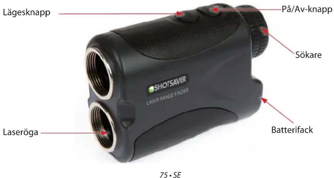 SNOOPER SLR500 - Översikt - 1