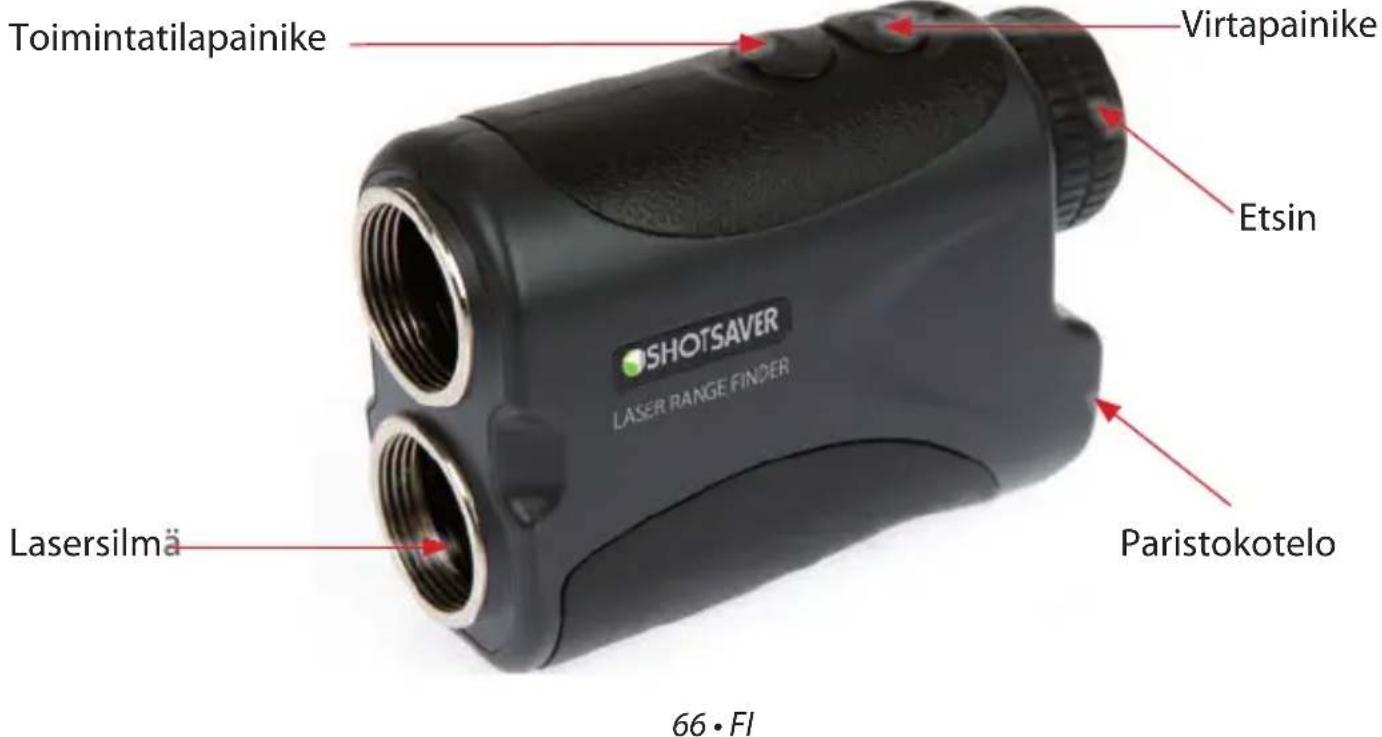 SNOOPER SLR500 - Yleiskatsaus - 1