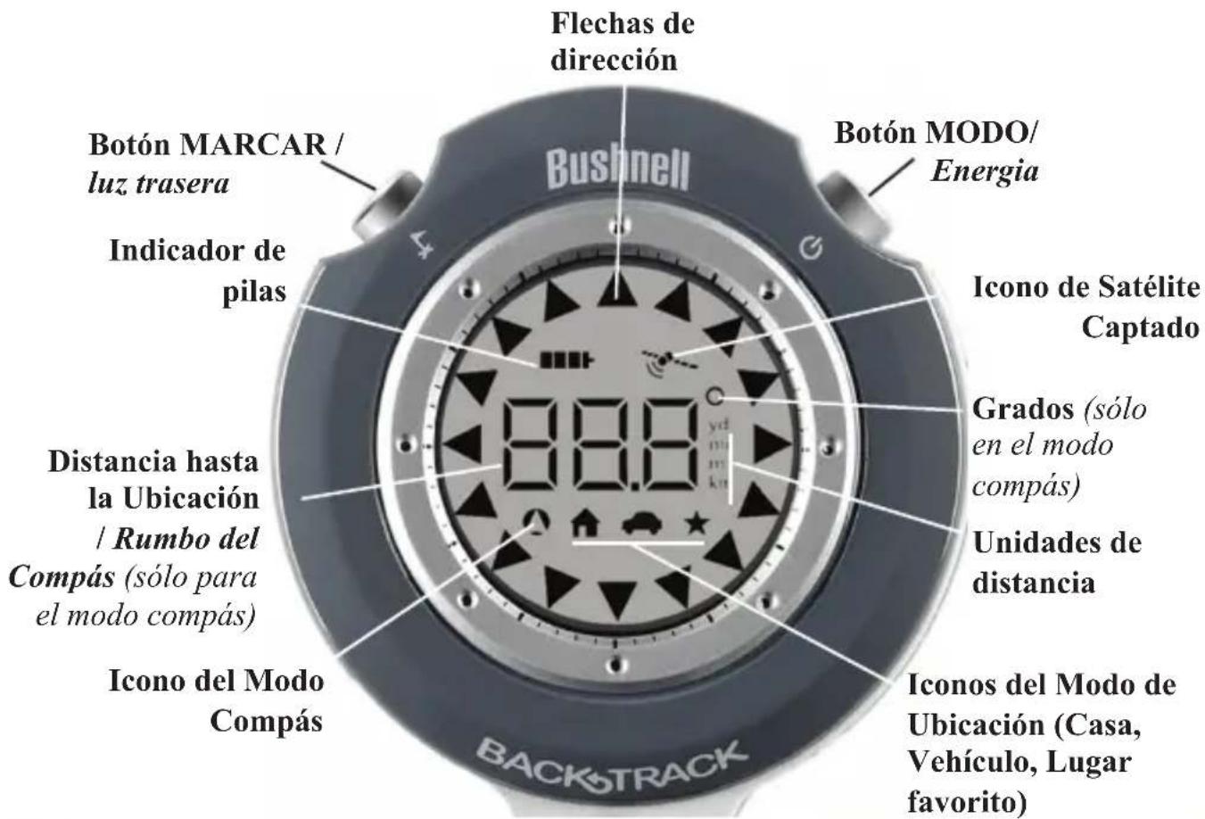 BUSHNELL BackTrack Original - Guía de Botones y Visualizaciones - 1