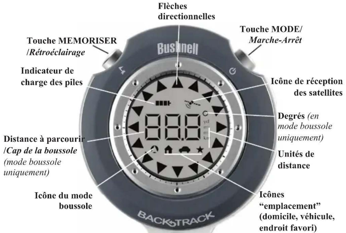 BUSHNELL BackTrack Original - Guide des touches &amp; de l'affichage - 1