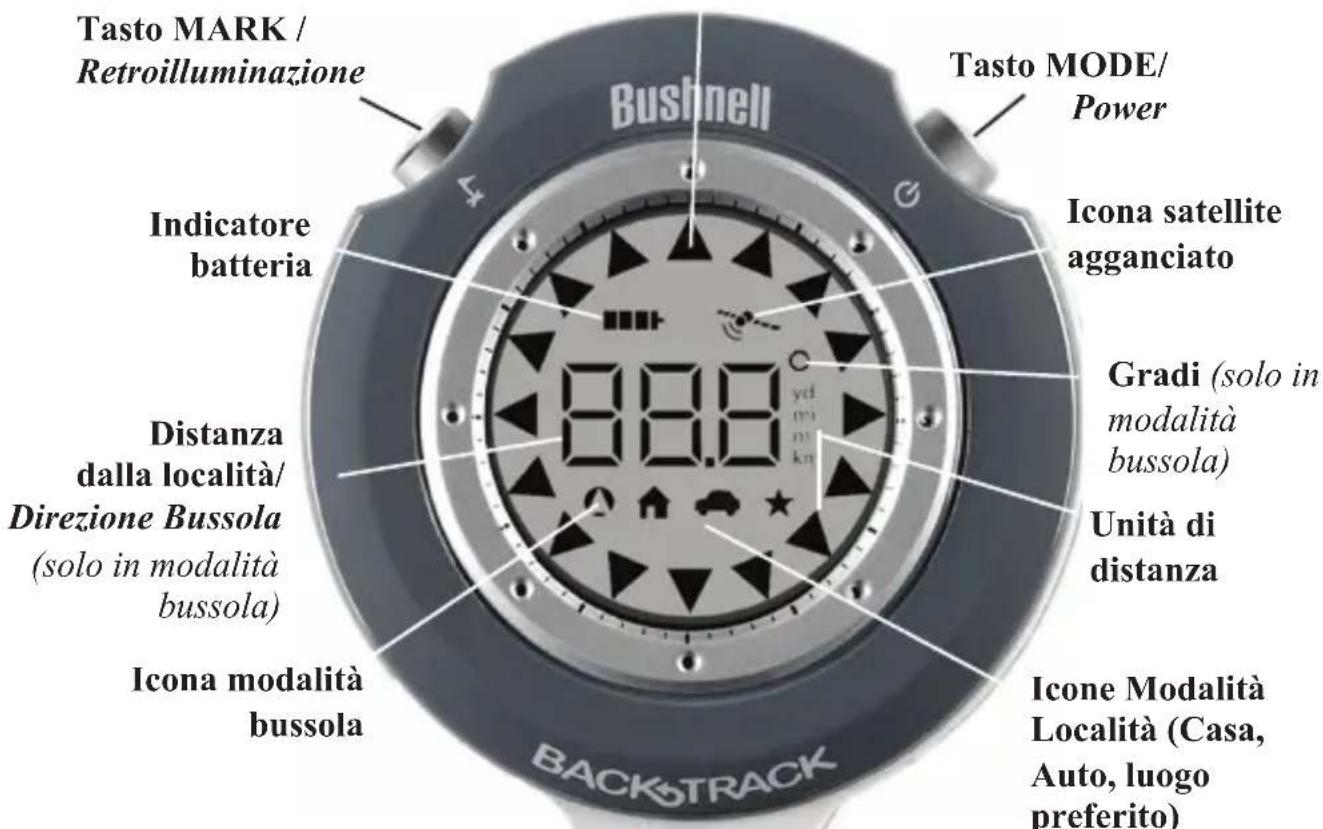 BUSHNELL BackTrack Original - Guida ai tasti e al display - 1