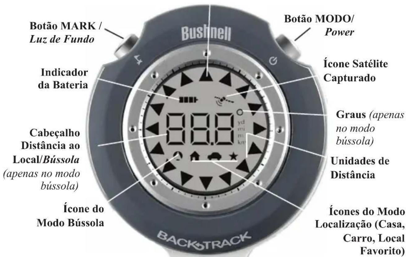BUSHNELL BackTrack Original - Guia dos Bôões &amp; Visor - 1