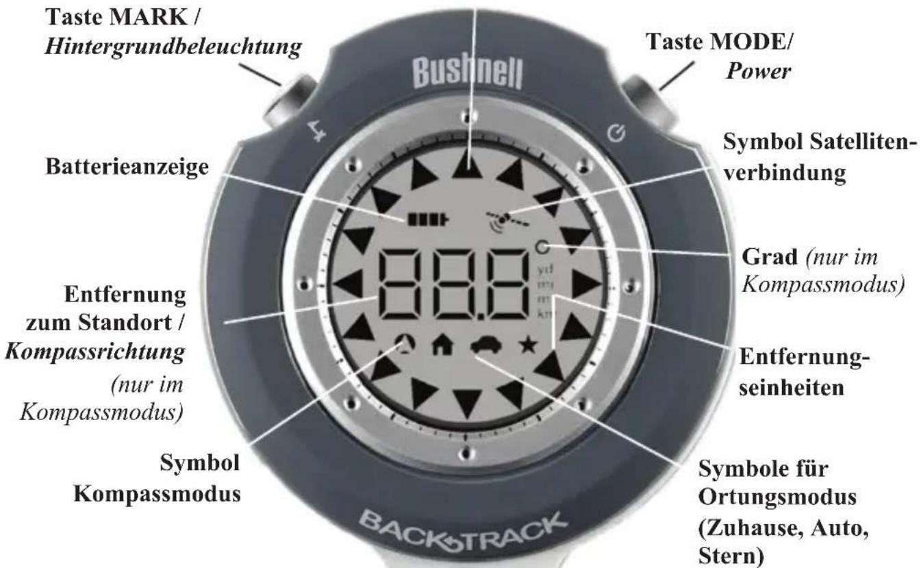 BUSHNELL BackTrack Original - Erläuterungen zu Tasten und Display - 1