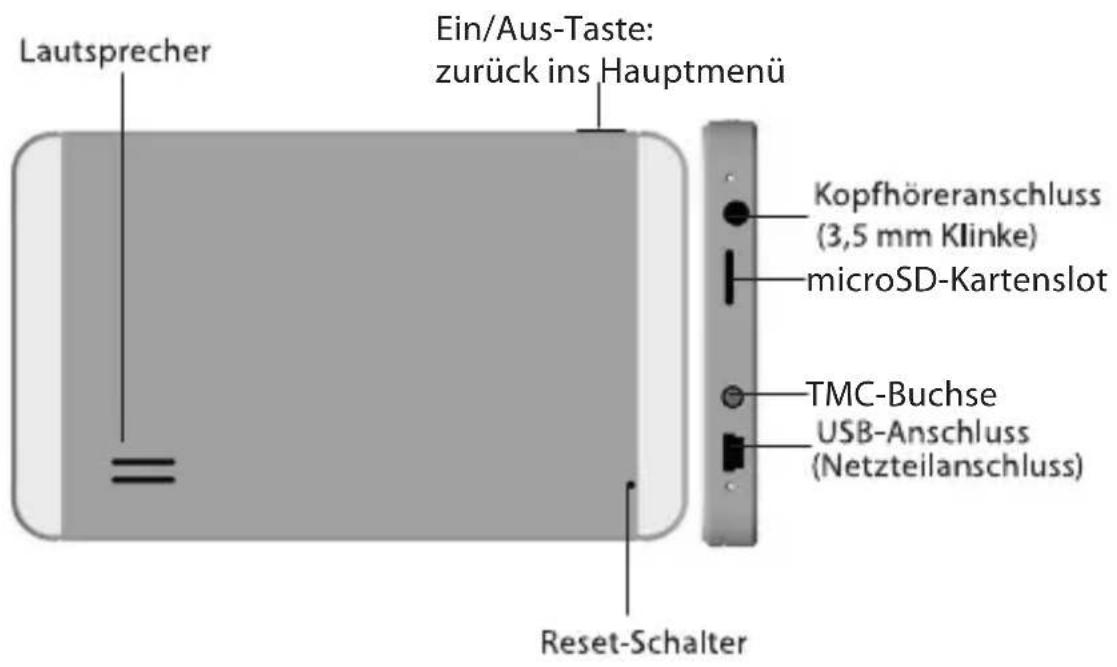 NAVGEAR StreetMate N6 - Rückseite - 1