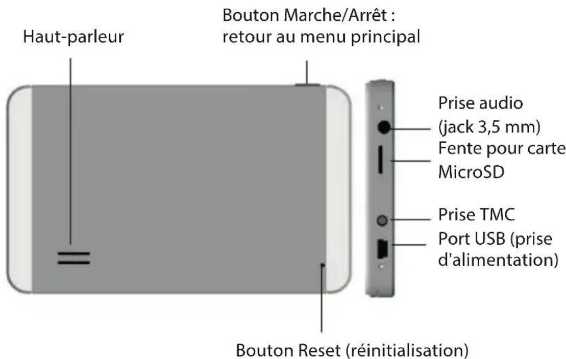 NAVGEAR StreetMate N5 - Face arrête - 1