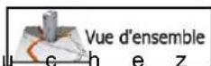 ZENEC ZENC3152 (Audi TT) - Vérification des paramètres de l'itinéraire et accès aux fonctions liées à l'itinéraire - 5