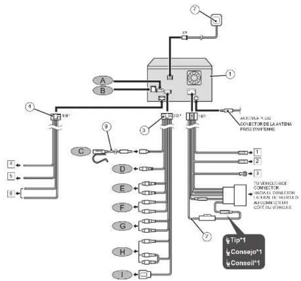 ECLIPSE AVN726EE - - Checking operation after installation / Verificación del funcionamiento después de instalar / Vérification du fonctionnement après l'installation - 1