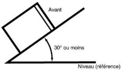 ECLIPSE AVN4429 - Installation de l'unité principale - 1