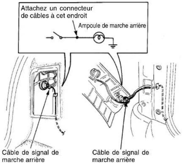 ECLIPSE AVN4429 - Conseil - 1