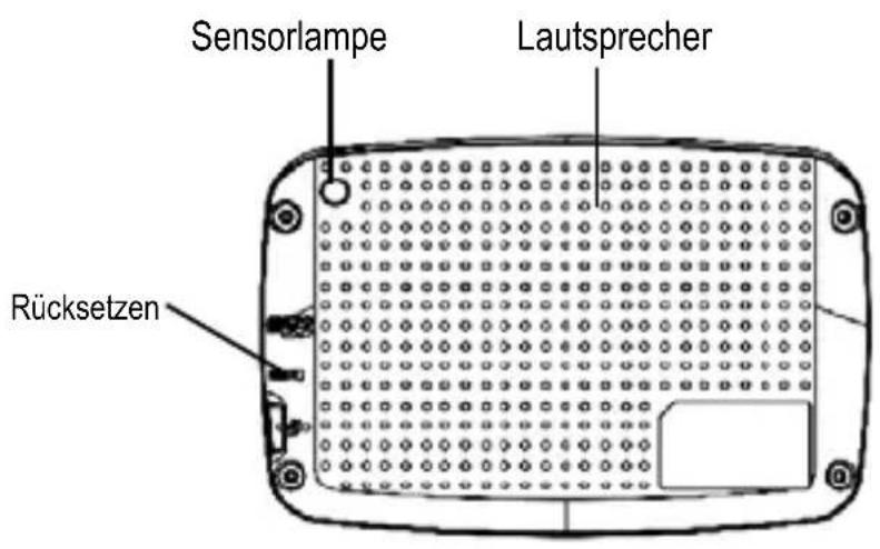 Bluetech NVA4G43BT - Anordnung der Bedienelemente - 2