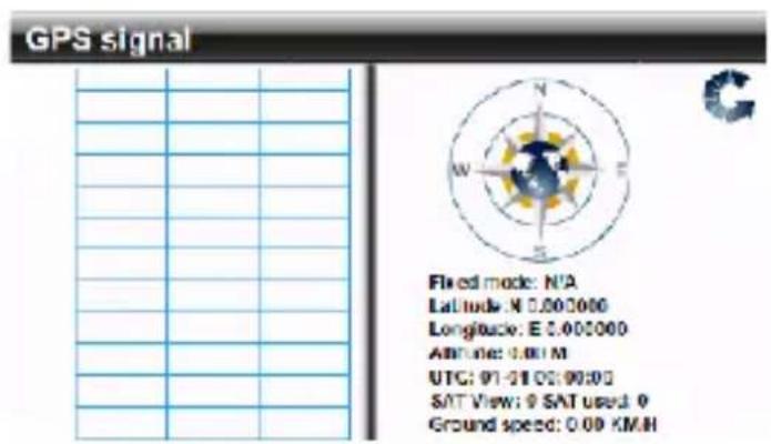 Bluetech NVA4G43BT - GPS-Ontvanger - 1
