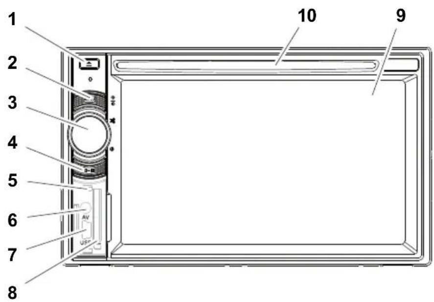 WAECO PerfectView MC402 - Kontrollenhet på Moniceiver - 1