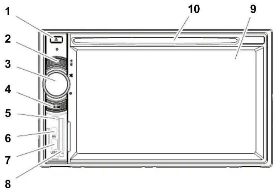 WAECO PerfectView MC402 - Ovládací prvky na moniceiveru - 1