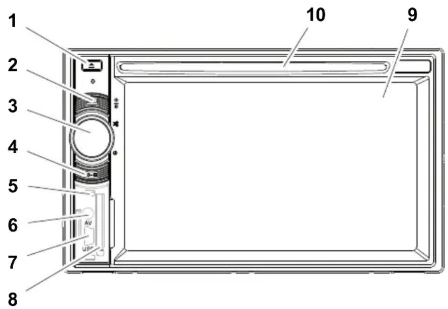 WAECO PerfectView MC402 - Bedienelemente am Moniceiver - 1