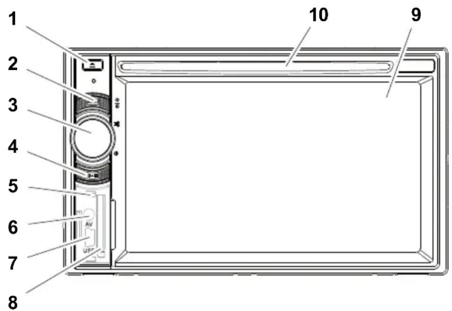 WAECO PerfectView MC402 - Moniceiverin käyttölaitteet - 1