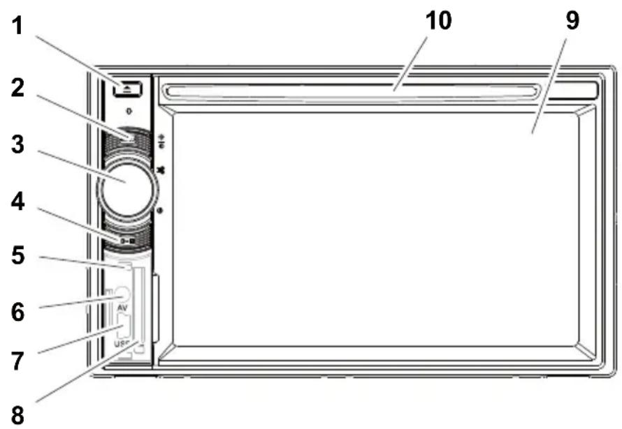 WAECO PerfectView MC402 - Elementy obsługi w urządzeniu Moniceiver - 1
