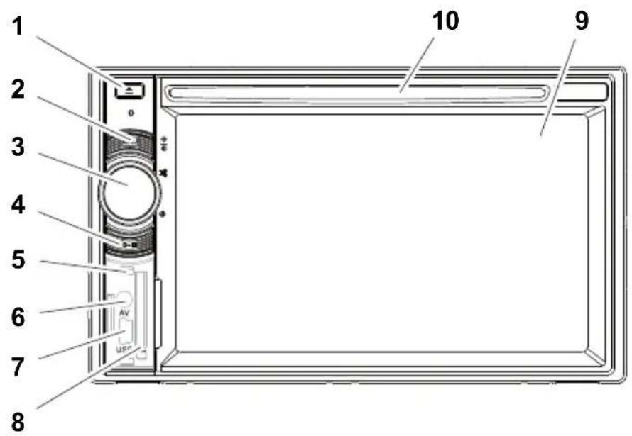 WAECO PerfectView MC402 - Bedieningselementen van de Moniceiver - 1
