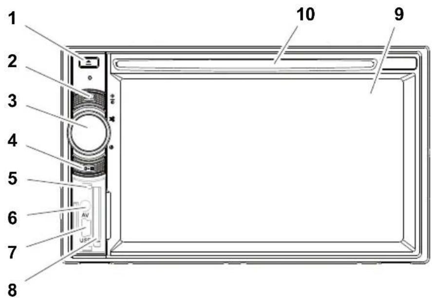 WAECO PerfectView MC402 - Ovládacie prvky na Moniceiver - 1